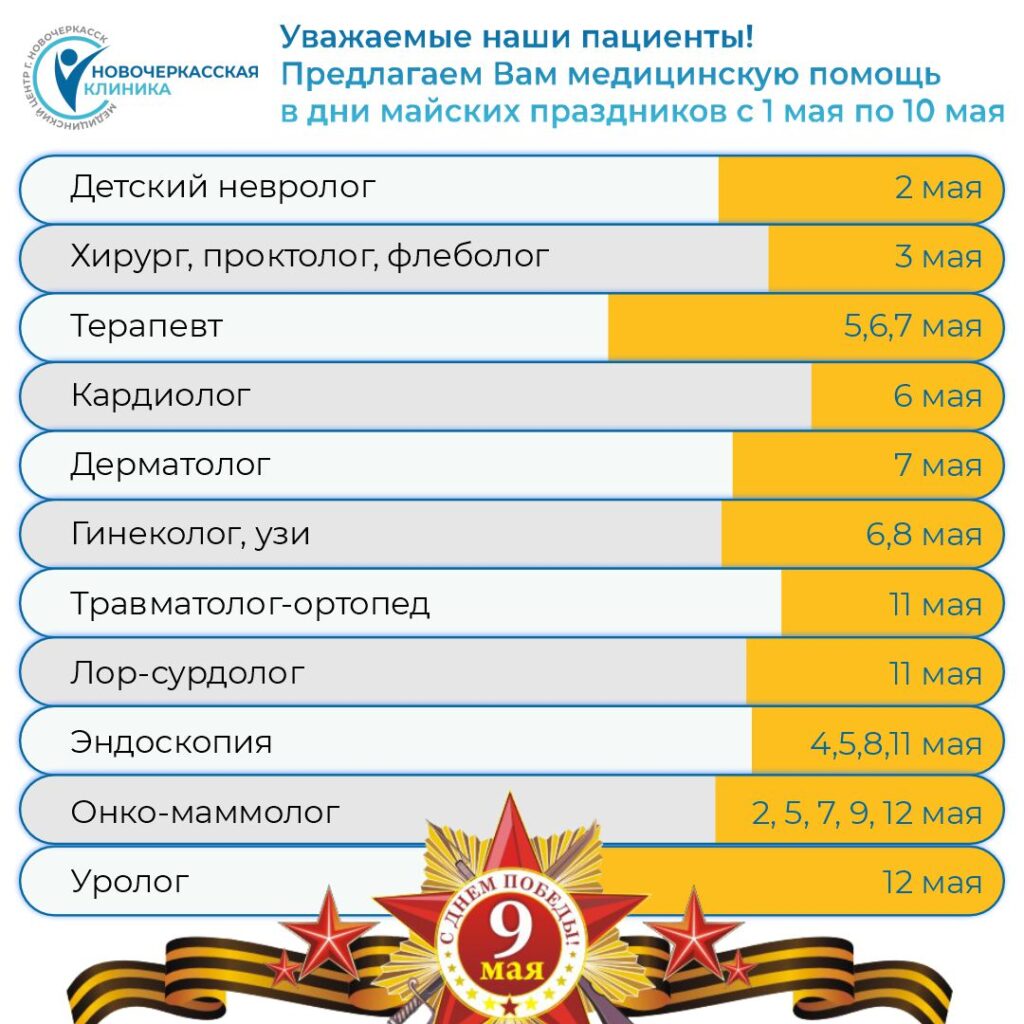 Медицинскую помощь в дни майских праздников
